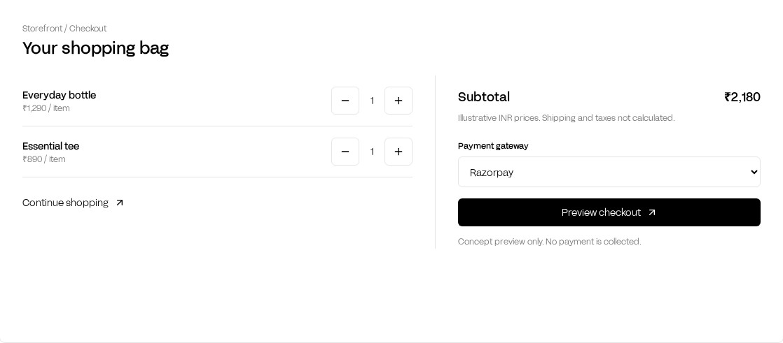 Cart concept · Products, quantities and a clear order summary