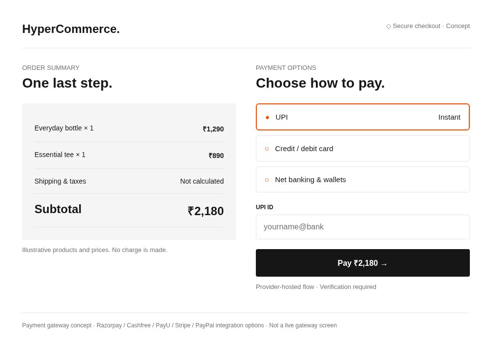 Payment concept · UPI, cards and provider-hosted checkout options